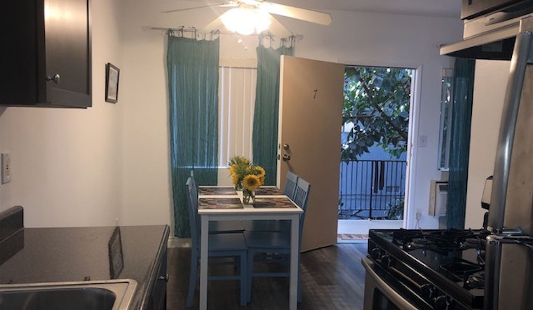 The cheapest apartment rentals in Melrose, right now