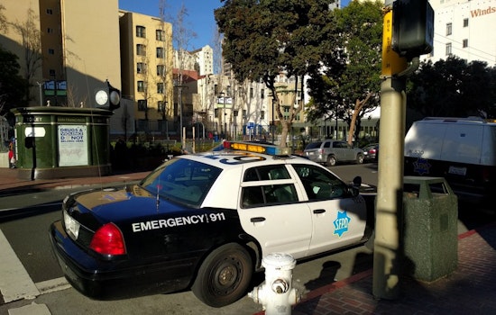 Tenderloin Crime & Safety: Self-Inflicted Shooting, Taxi Driver Kidnapped, Group Attacks & More