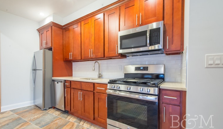 What will $1,900 rent you in New York City, right now?