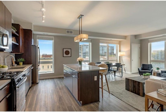 What will $1,600 rent you in Minneapolis, right now?