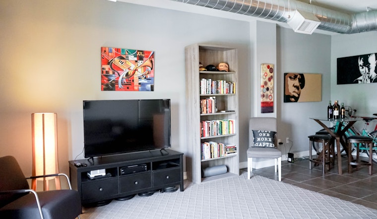 What does $1,900 rent you in Denver, today?