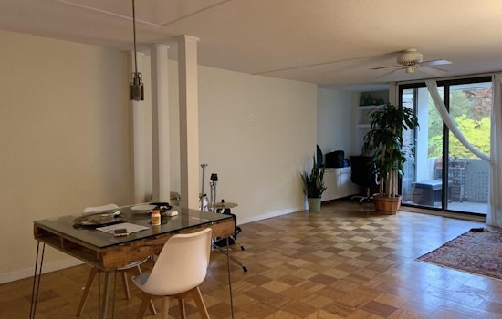 Check out today's cheapest rentals in South West, Washington