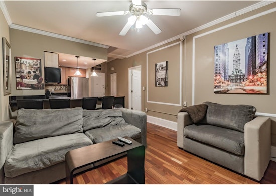 What does $2,000 rent you in Philadelphia, today?