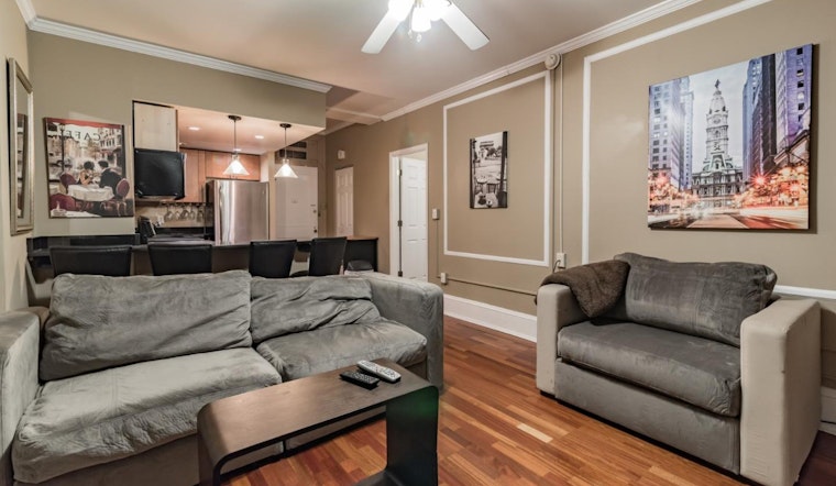 What does $2,000 rent you in Philadelphia, today?