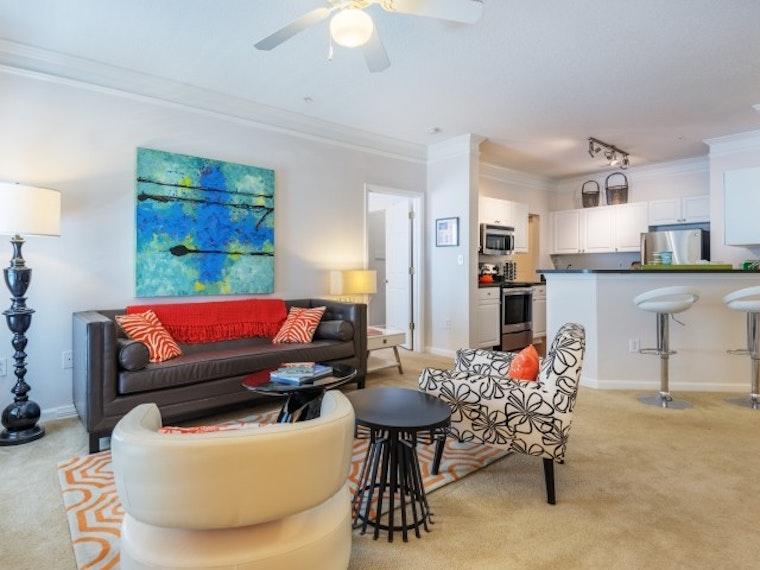 Renting in Charlotte: What will $1,000 get you?