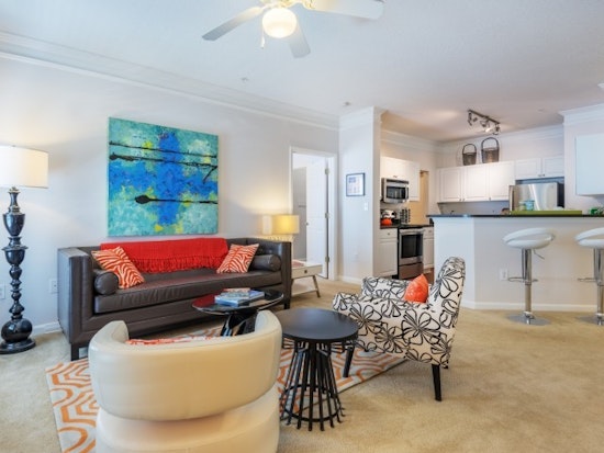 Renting in Charlotte: What will $1,000 get you?