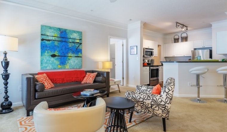 Renting in Charlotte: What will $1,000 get you?