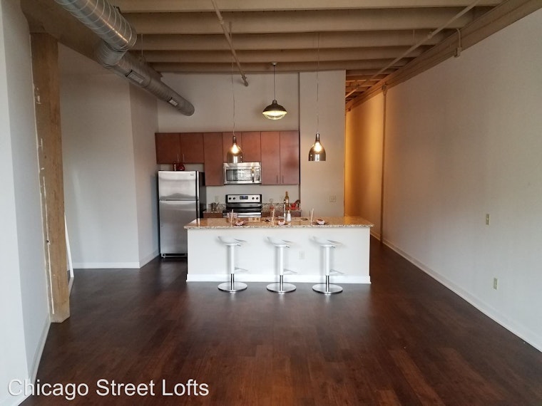 What does $1,000 rent you in Milwaukee, today?