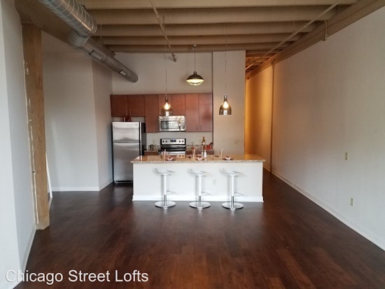 What does $1,000 rent you in Milwaukee, today?