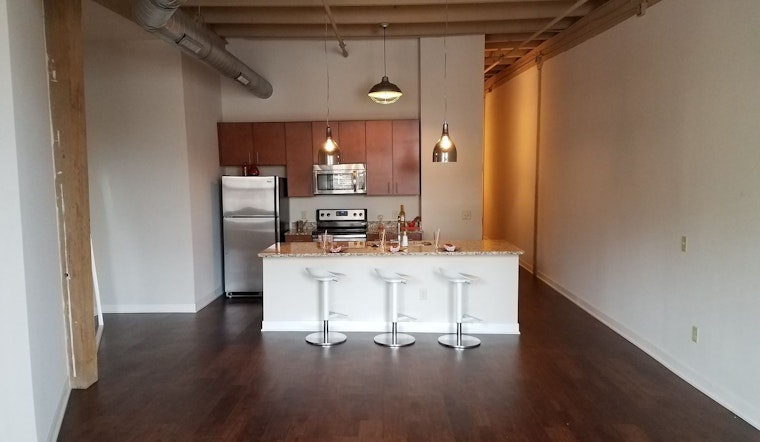 What does $1,000 rent you in Milwaukee, today?
