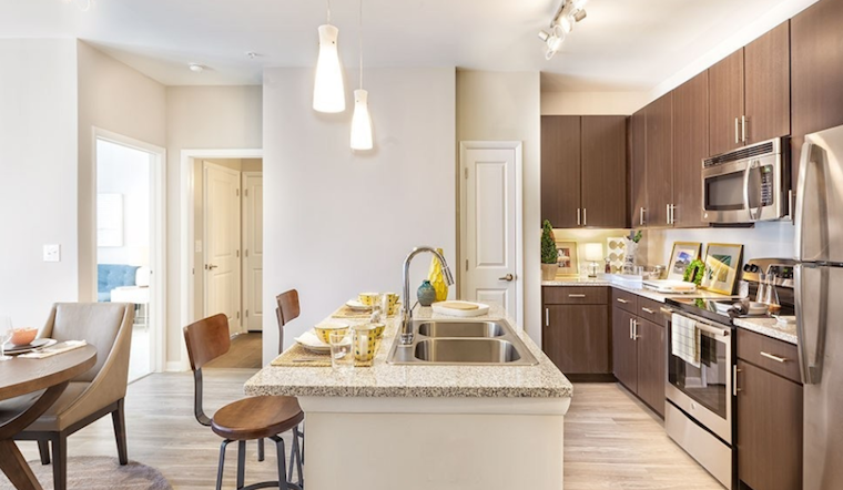 Renting in Greenville: What will $1,000 get you?