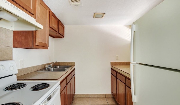 The cheapest apartment rentals in Camelback East, right now