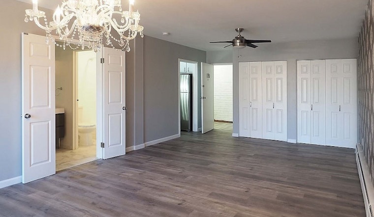What will $800 rent you in CUF, right now?