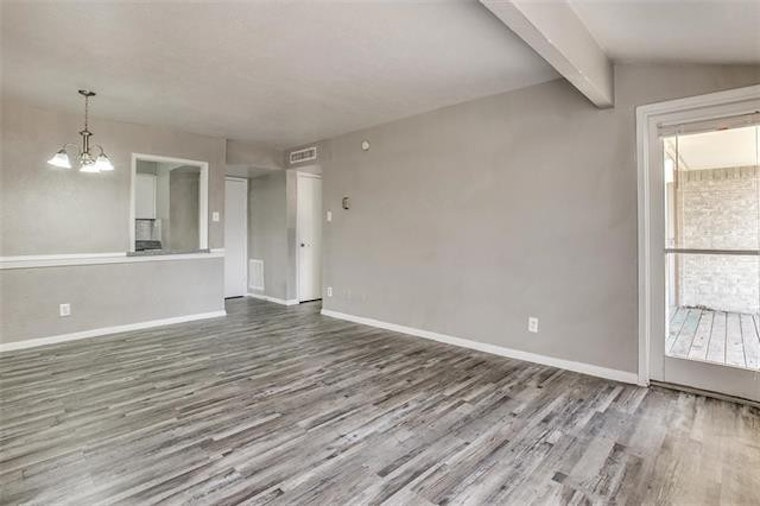 What will $900 rent you in Dallas, right now?