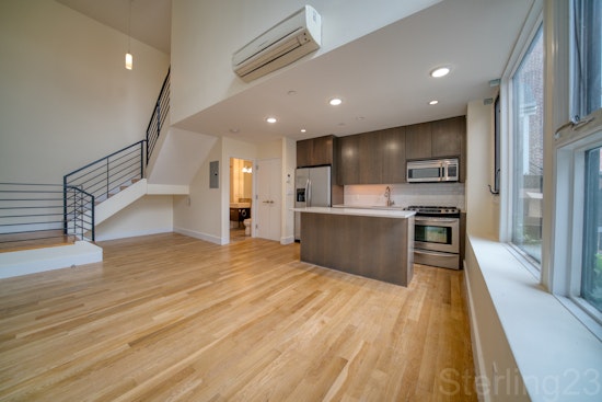 What will $2,200 rent you in Old Astoria, right now?