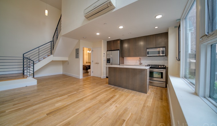 What will $2,200 rent you in Old Astoria, right now?