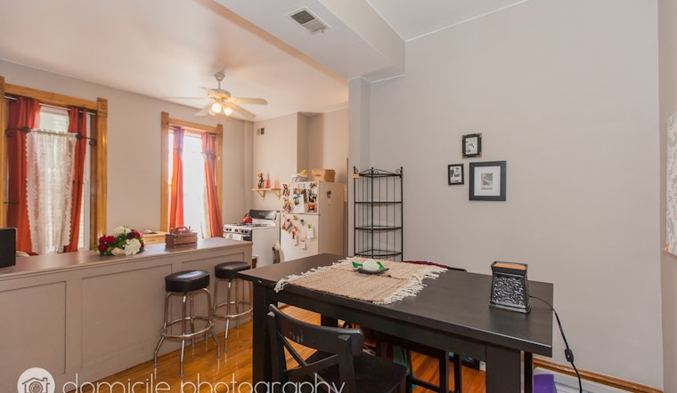 The cheapest apartment rentals in East Ukrainian Village, explored