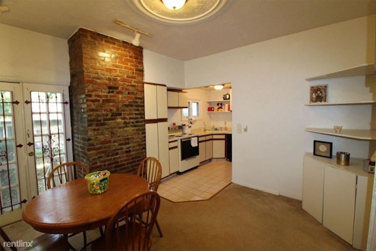 Renting in Pittsburgh: What will $1,100 get you?