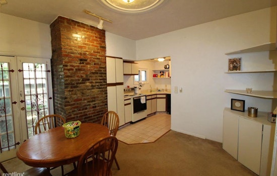 Renting in Pittsburgh: What will $1,100 get you?