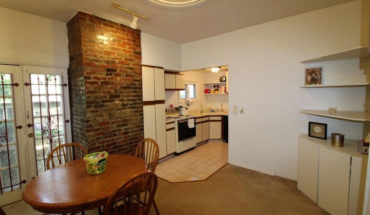 Renting in Pittsburgh: What will $1,100 get you?