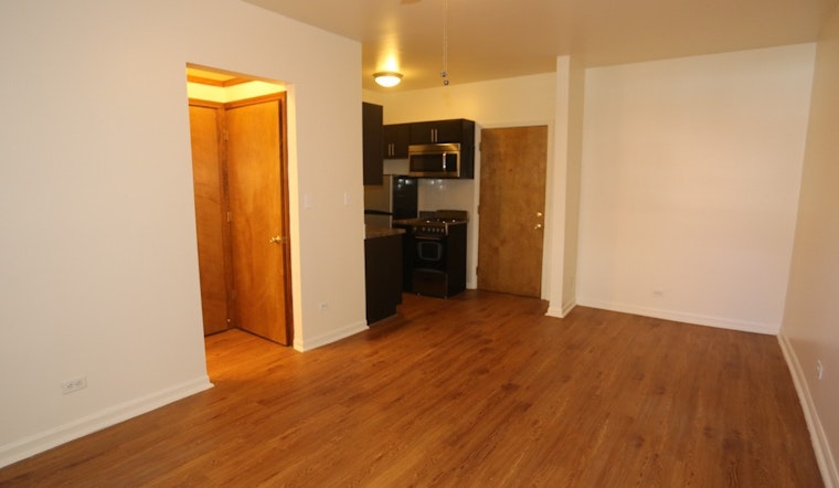 What will $900 rent you in Buena Park, right now?