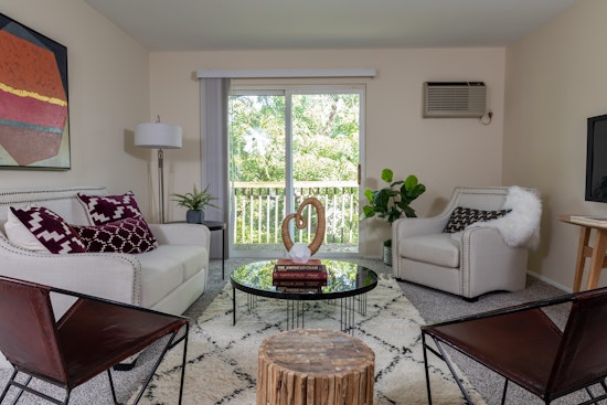 Renting in Cincinnati: What will $600 get you?