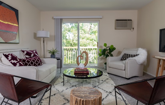 Renting in Cincinnati: What will $600 get you?
