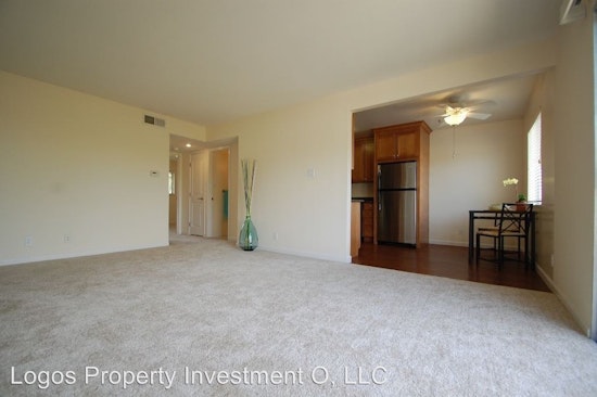 What does $1,800 rent you in Oakland today?