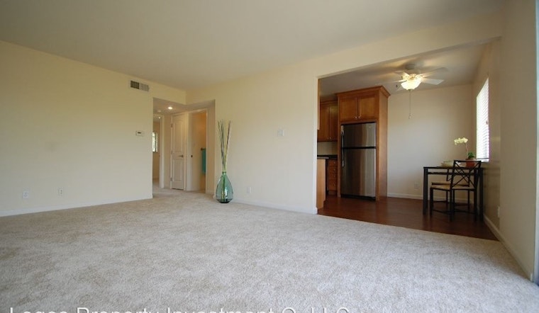 What does $1,800 rent you in Oakland today?