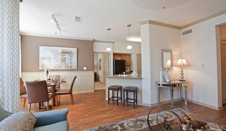 What's the cheapest rental available in the Heights, right now?