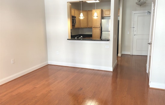 What does $1,700 rent you in Town Center, today?