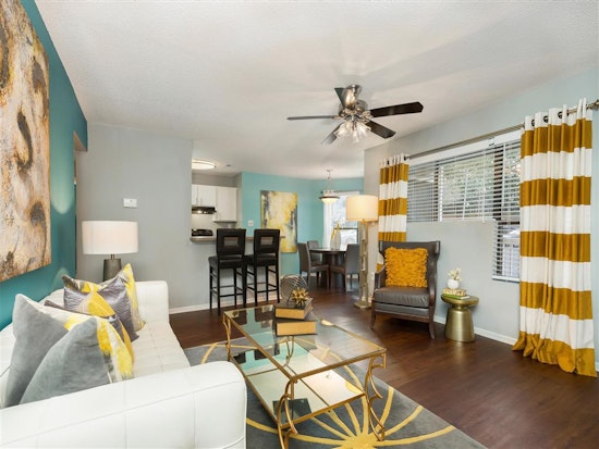 What will $900 rent you in Charlotte, right now?