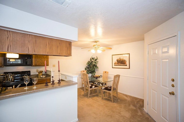 What will $800 rent you in San Antonio, right now?