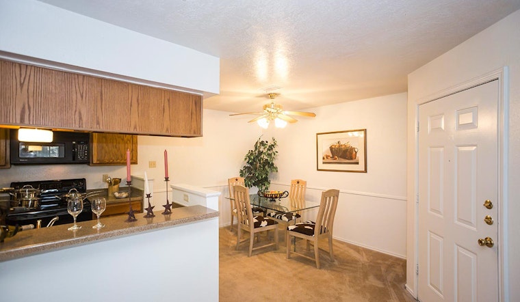 What will $800 rent you in San Antonio, right now?