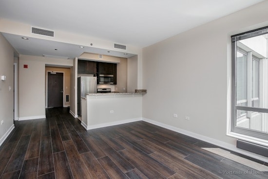 Renting in the Loop: What will $2,200 get you?