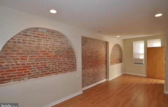 What will $1,000 rent you in Baltimore, right now?