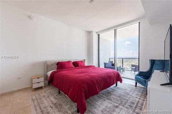 What will $4,200 rent you in Miami, right now?