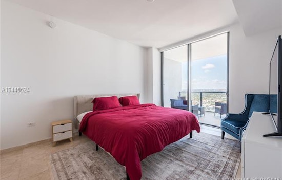 What will $4,200 rent you in Miami, right now?
