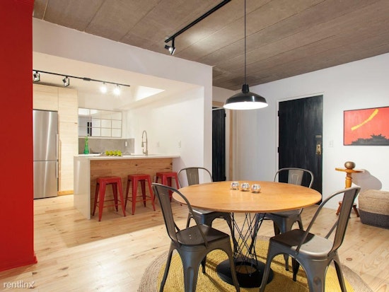 What does $1,400 rent you in Pittsburgh, today?