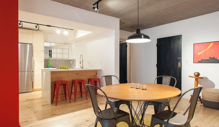 What does $1,400 rent you in Pittsburgh, today?