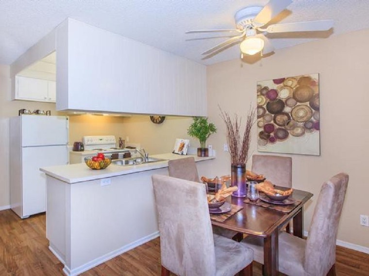 What will $1,700 rent you in Anaheim, right now?
