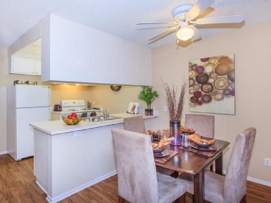 What will $1,700 rent you in Anaheim, right now?