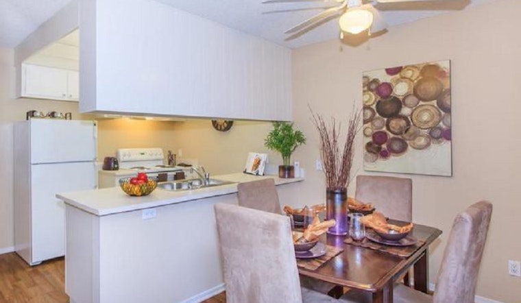 What will $1,700 rent you in Anaheim, right now?
