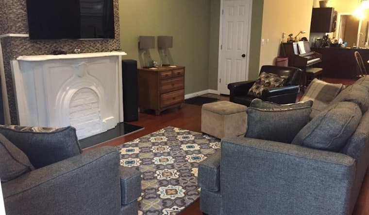 What does $800 rent in Cincinnati, today?