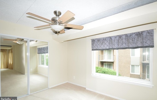 What will $1,500 rent you in Alexandria, right now?