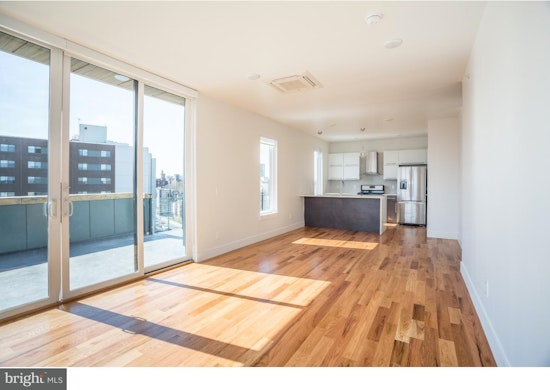 What does $2,400 rent you in Philadelphia, today?