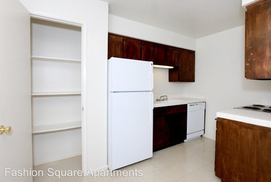 Renting in Fresno: What will $800 get you?