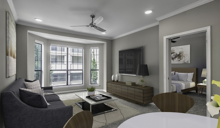 The cheapest apartment rentals in Dilworth, right now