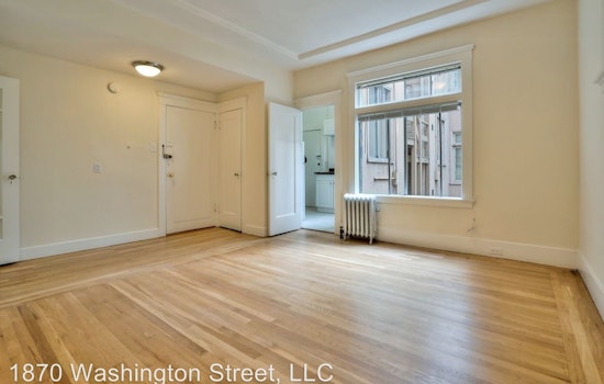 The cheapest apartment rentals in Pacific Heights, right now