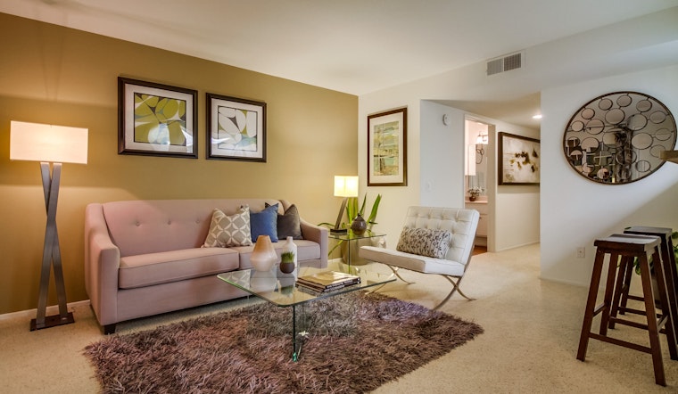 What will $1,900 rent you in Costa Mesa, right now?